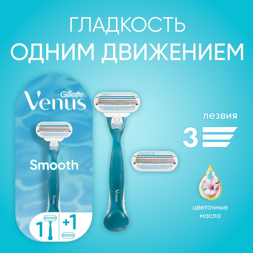 Gillette Бритвенный Станок женский Venus + 2 сменные кассеты - купить в ...