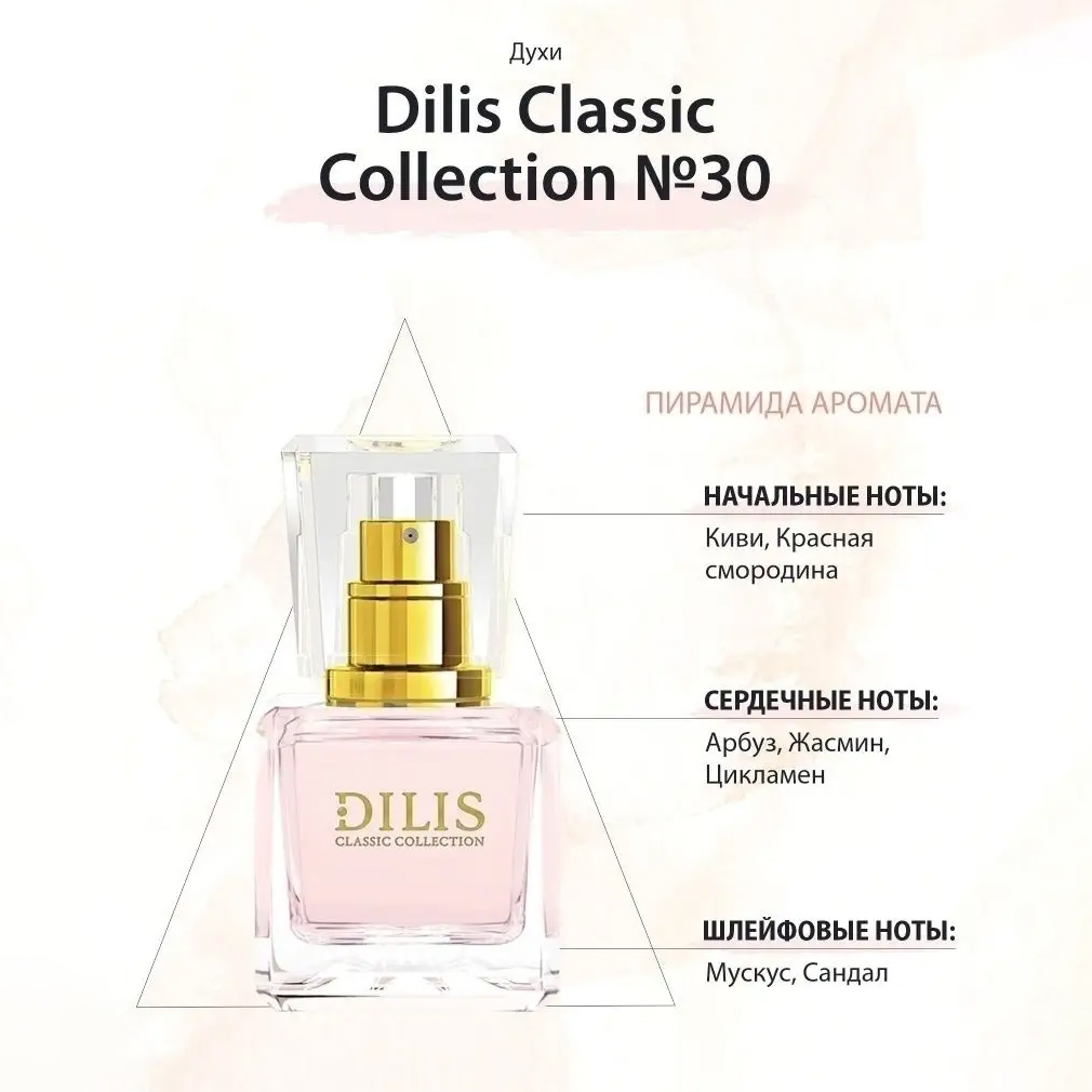 Духи Dilis Classic Collection N30, 30мл - купить в интернет-магазине Novex