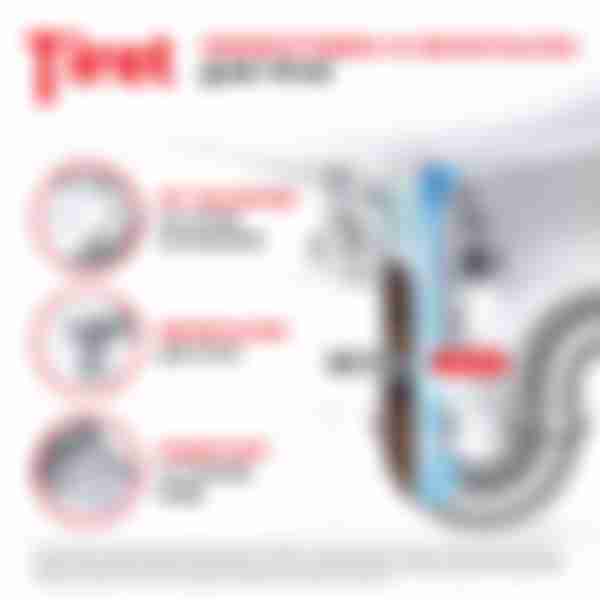 Средство от засоров Tiret Turbo, 500мл