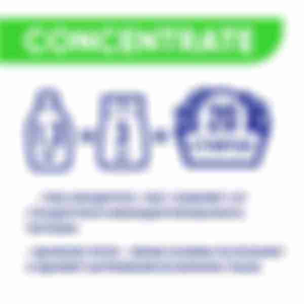 Гель-концентрат для стирки BiMax Color, 1.3л