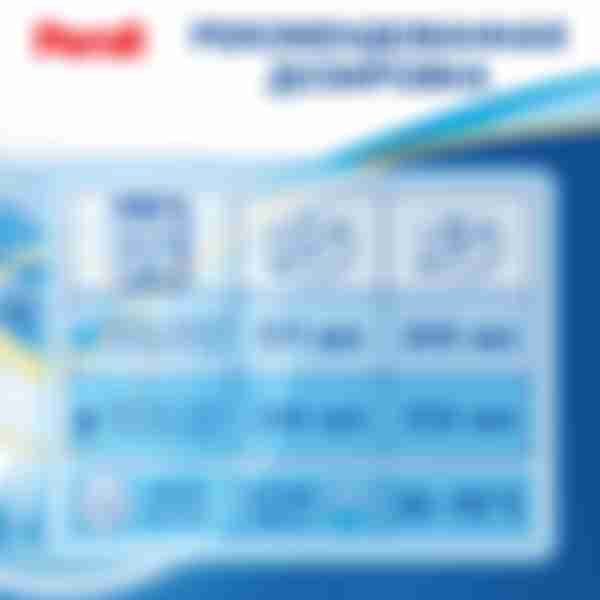 Стиральный порошок автомат  Persil Premium для белого белья, порошок стиральный 2,43кг (18 стирок)
