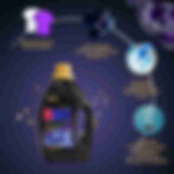 Гель для стирки BiMax Color Aroma mystery Черная орхидея, 1.17л