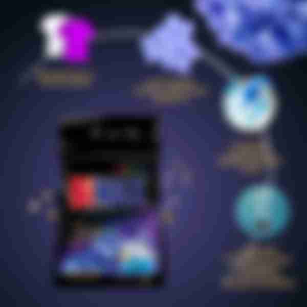 Стиральный порошок для цветного BiMax Color Aroma Mystery Прибрежная гортензия, 2.5кг